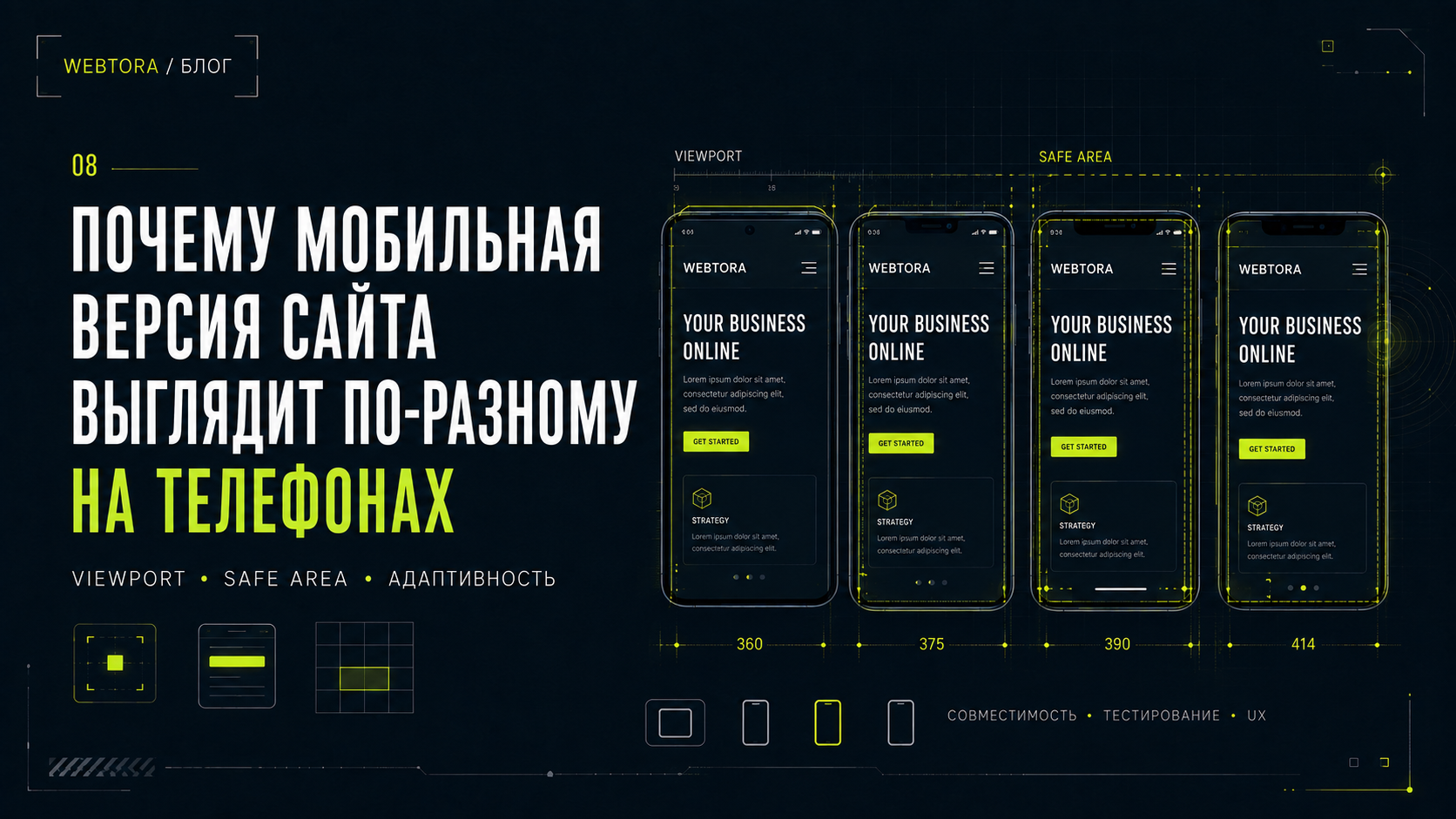 Почему мобильная версия сайта выглядит по-разному на телефонах